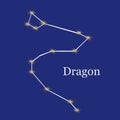 zodiac signs pisces signs of the zodiac constellations celestial stars starry sky firmament a set of stars